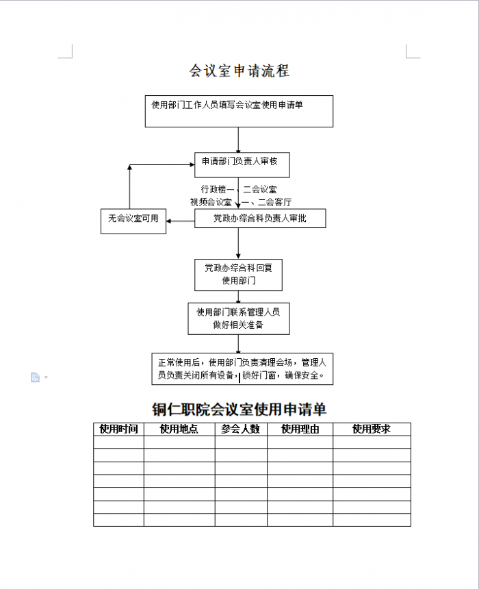 会议室申请流程.png