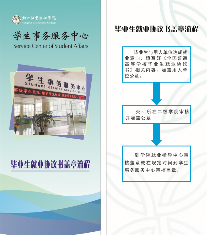 毕业生就业协议书盖章流程.png