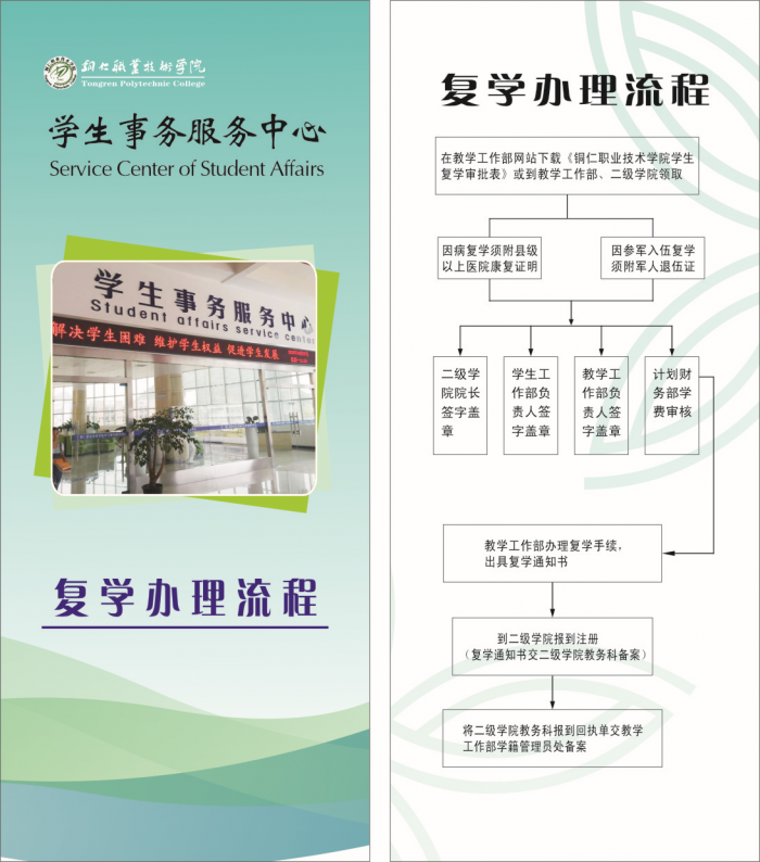 复学办理流程.png